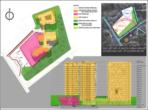Hạ tầng, quy hoạch của Trung tâm thương mại – căn hộ Aquila Plaza | ảnh 1